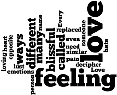 A text-based Wordle image for business decor
