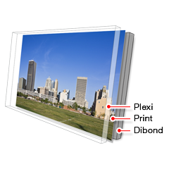 Oklahoma Face Mounting Prints On PlexiGlass