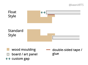 Oklahoma Shutter floaters layout