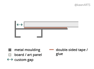 Oklahoma Shutter floaters layout